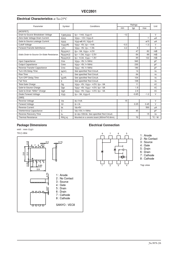 VEC2801