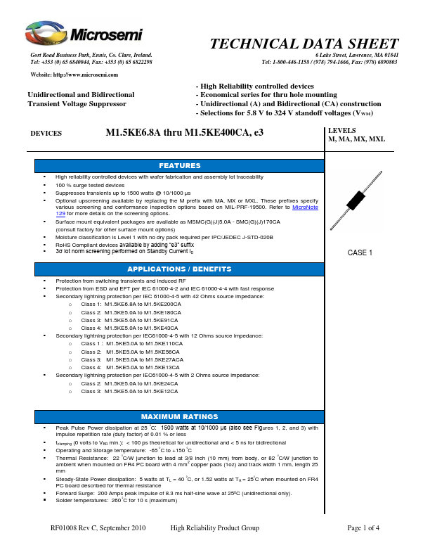 <?=M1.5KE100A?> डेटा पत्रक पीडीएफ