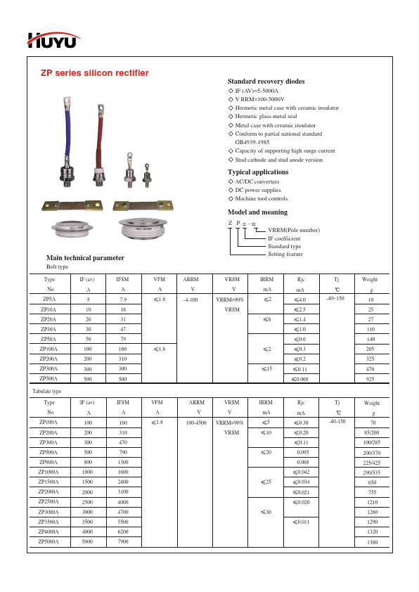 ZP3000A HUYU