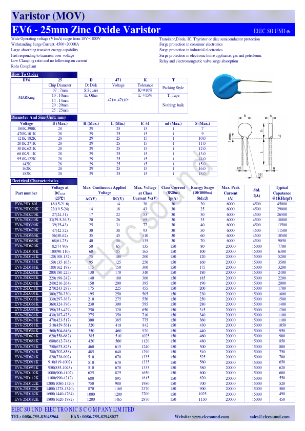 EV6-25D121K