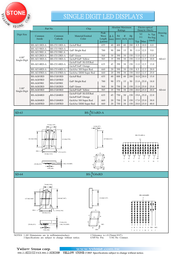 BS-CE15RD-A