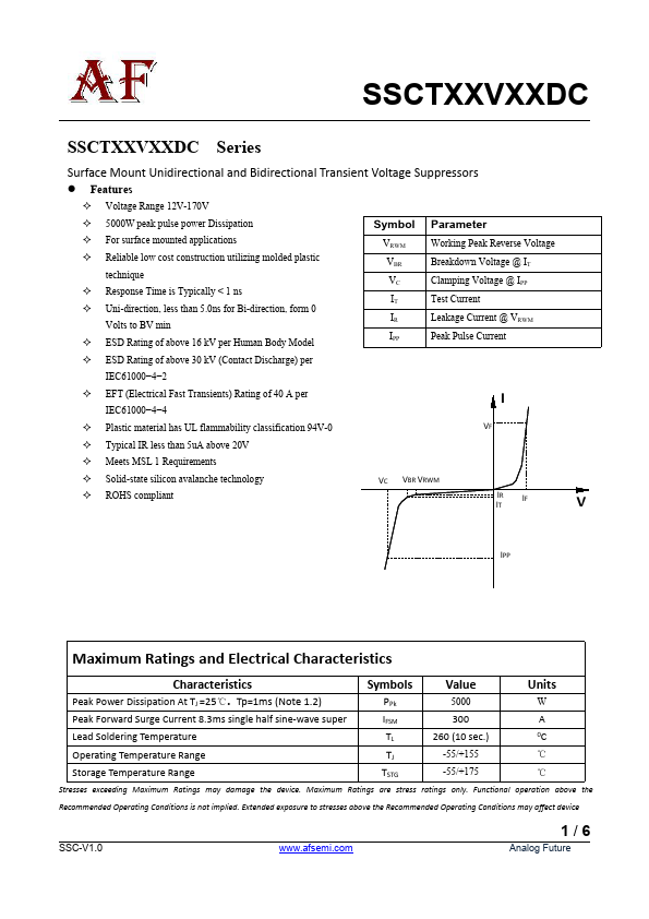 SSCT58V21DC