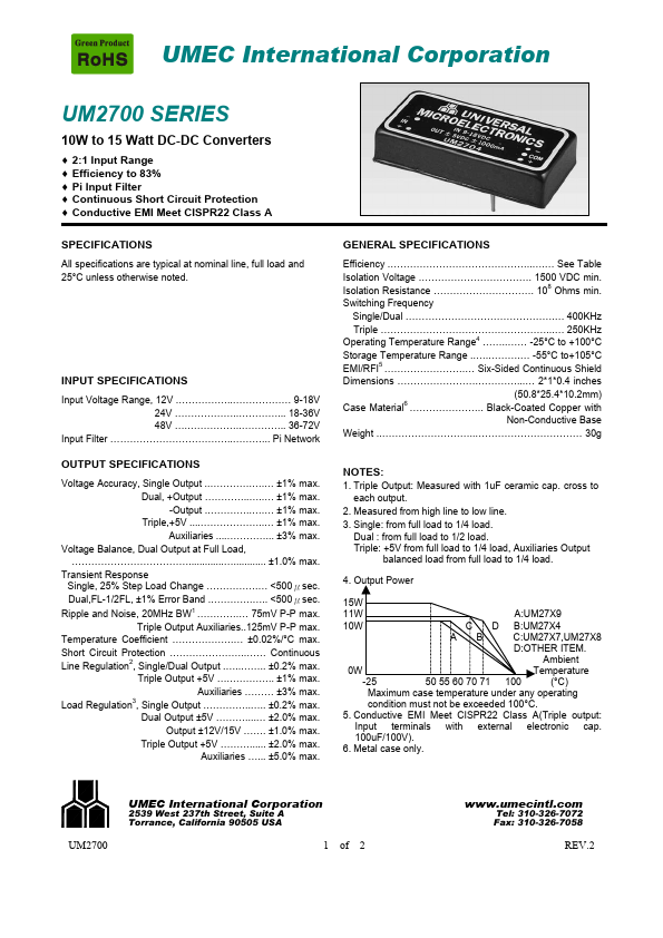 UM2729 Universal Microelectronic