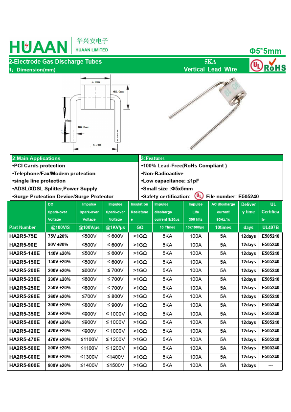 HA2R5-470E