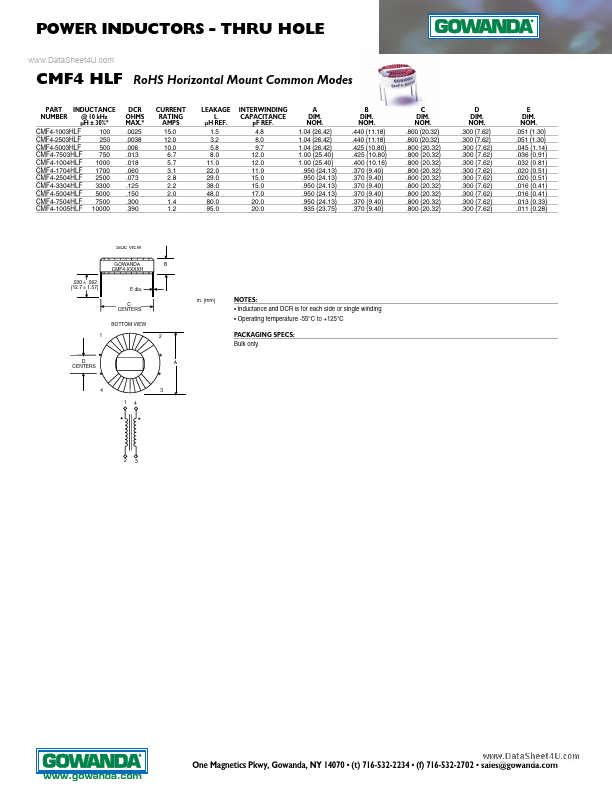 CMF4-1005HLF