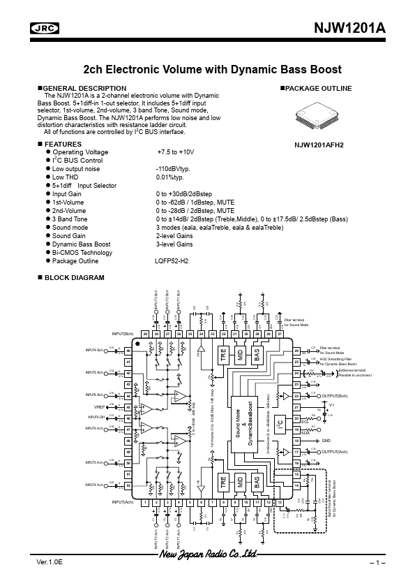 NJW1201A Datasheet(PDF) - New Japan Radio