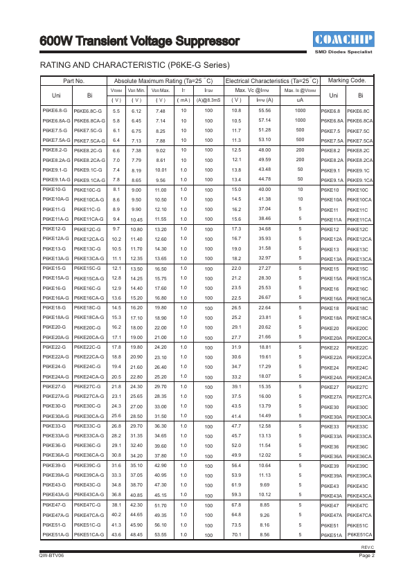 P6KE520CA-G