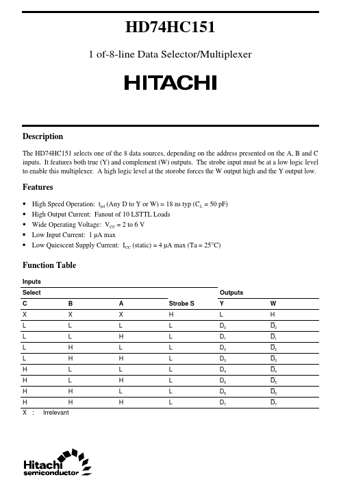 HD74HC151 Hitachi Semiconductor