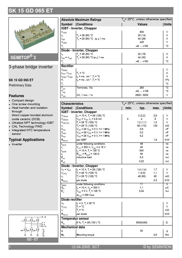 SK15GD065ET