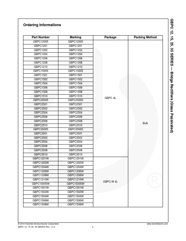 GBPC1508W