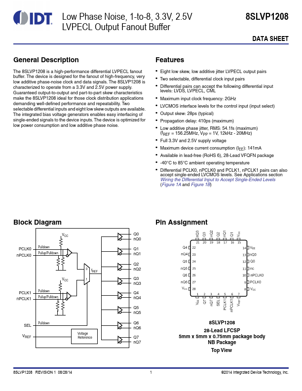 8SLVP1208 IDT