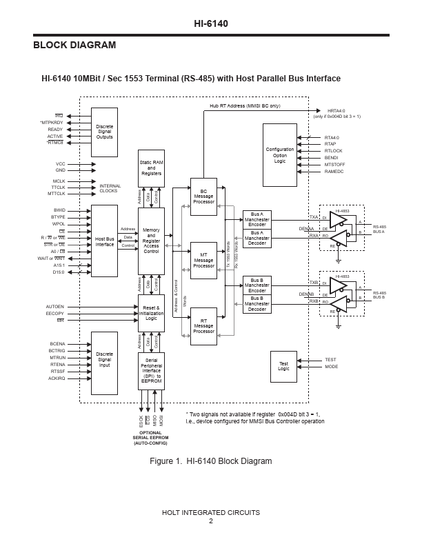 HI-6140