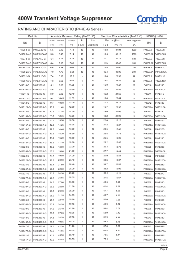 P4KE11CA-G