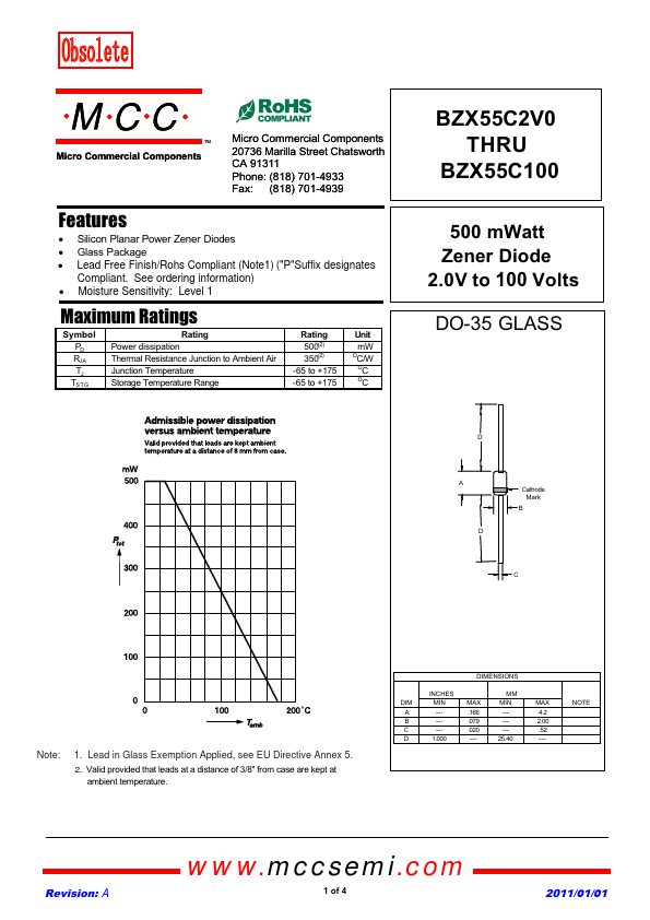 BZX55C9V1