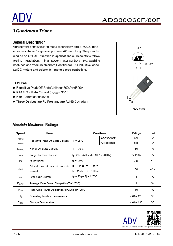 ADS30C80F ADV