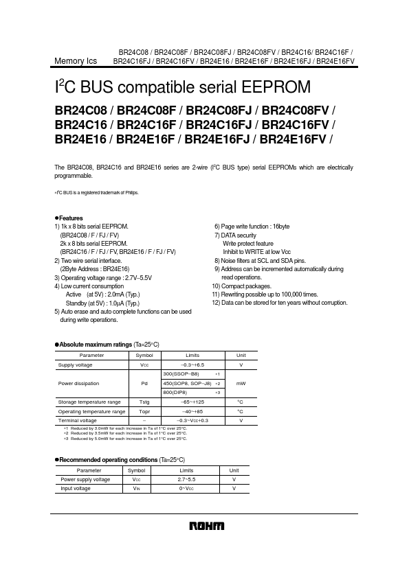 BR24E16F Rohm