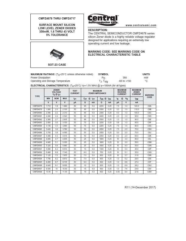 CMPZ4716 Central Semiconductor