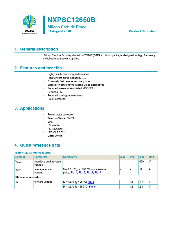 <?=NXPSC12650B?> डेटा पत्रक पीडीएफ