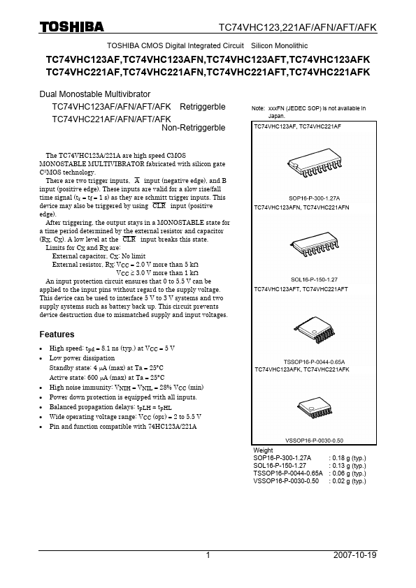 TC74VHC221AFN Toshiba