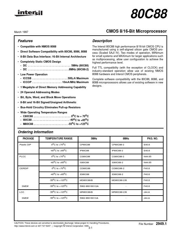 ID80C88 Intersil Corporation