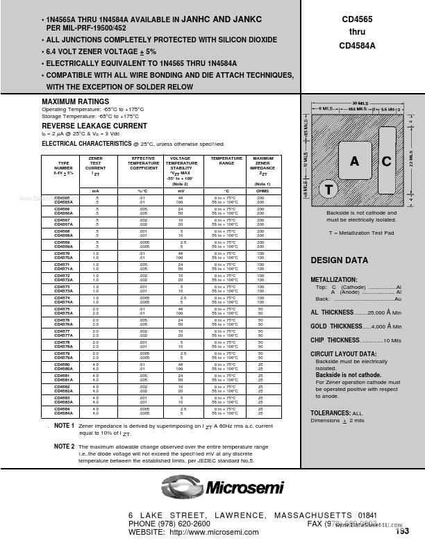 CD4573 Microsemi Corporation