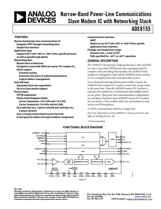 ADE8155