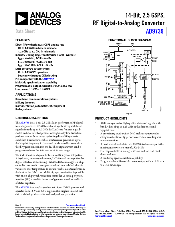 AD9739 Analog Devices