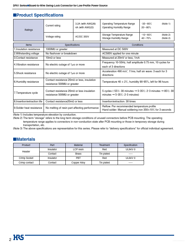 DF61-2630SCF