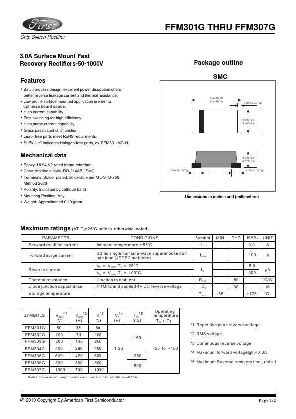 FFM305G