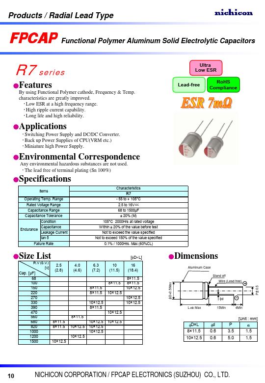 <?=RR71C680MDN1KX?> डेटा पत्रक पीडीएफ