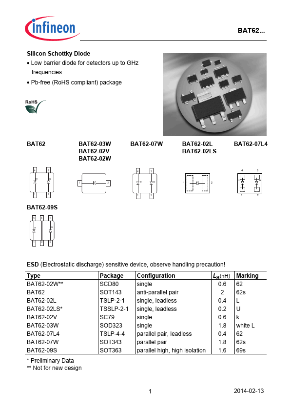 BAT62-02V