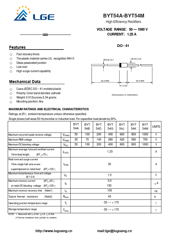 BYT54M