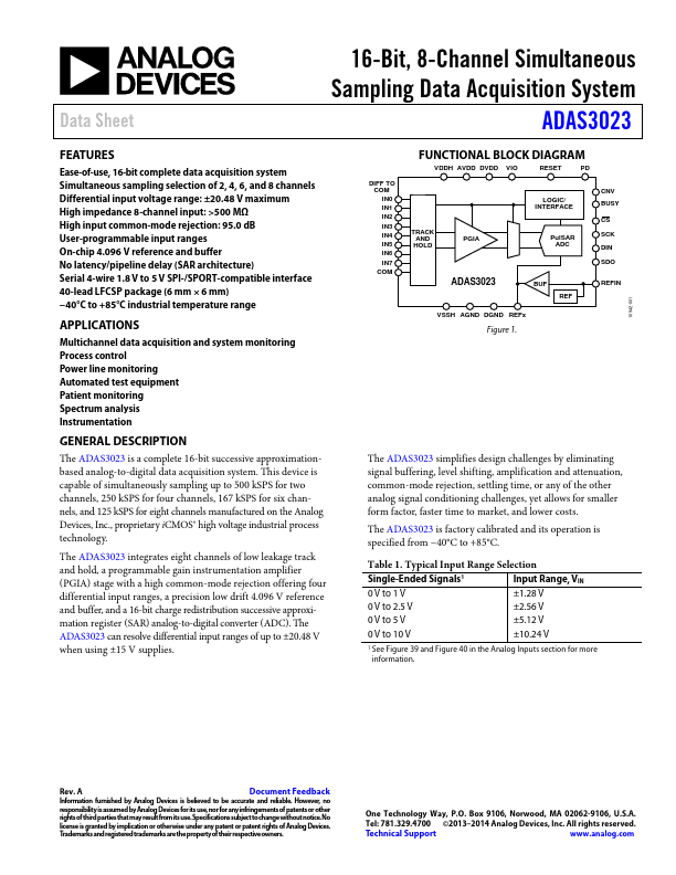 ADAS3023