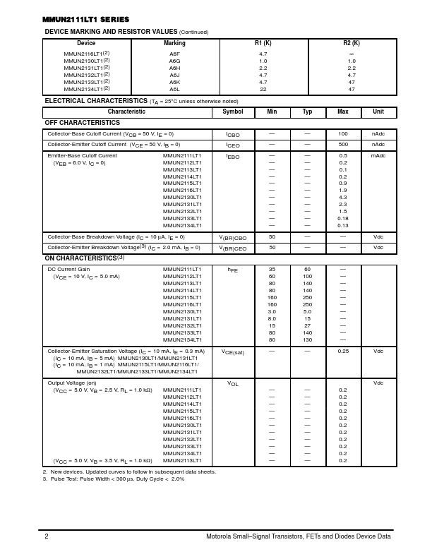 MMUN2130LT1