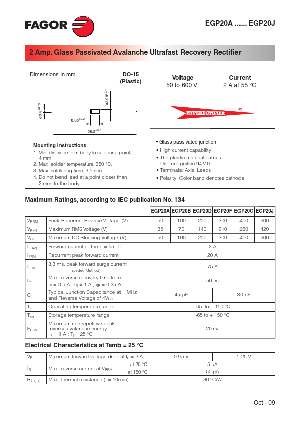 EGP20F FAGOR