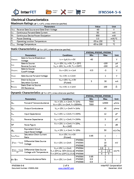 IFN5564