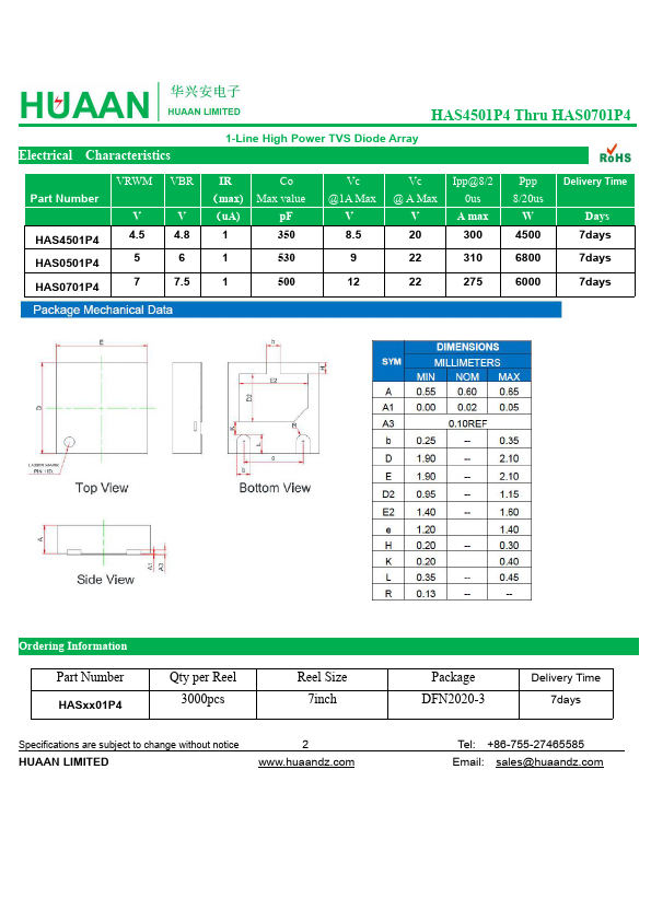 HAS0501P4