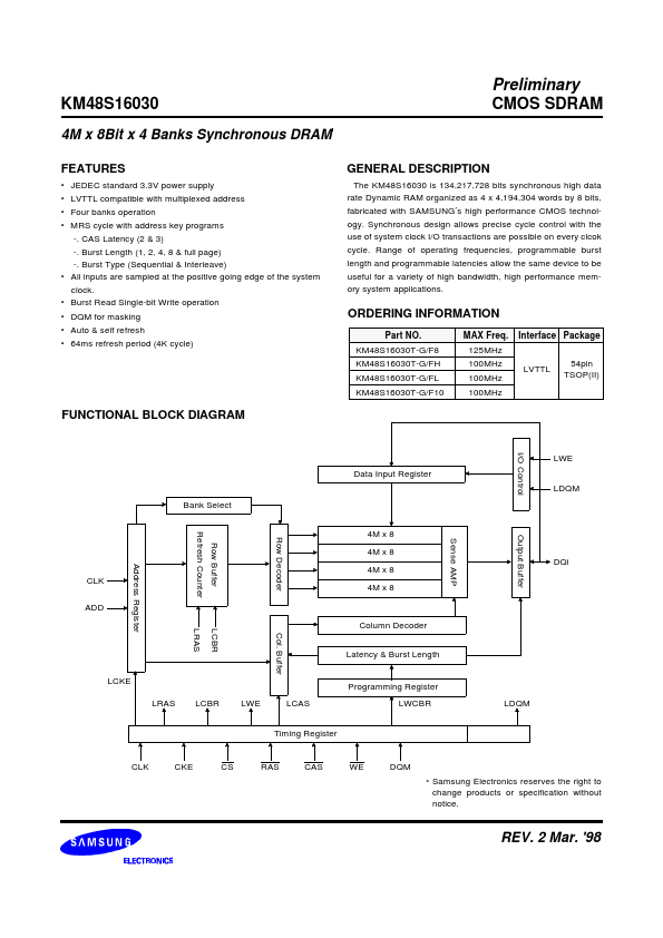 KM48S16030 Samsung semiconductor