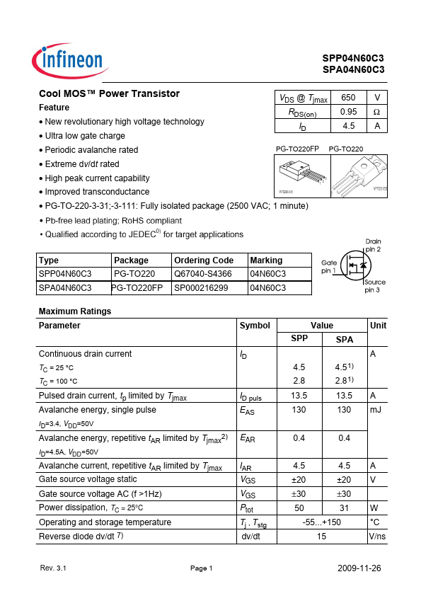 SPA04N60C3 Infineon Technologies