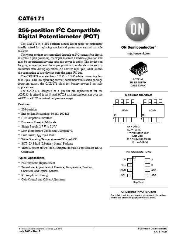 CAT5171