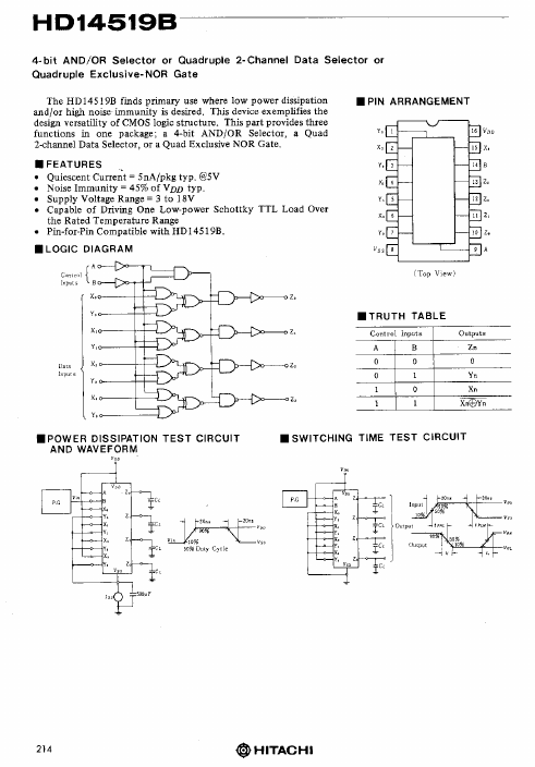 <?=HD14519B?> डेटा पत्रक पीडीएफ