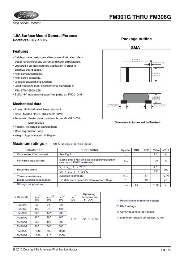 FM301G