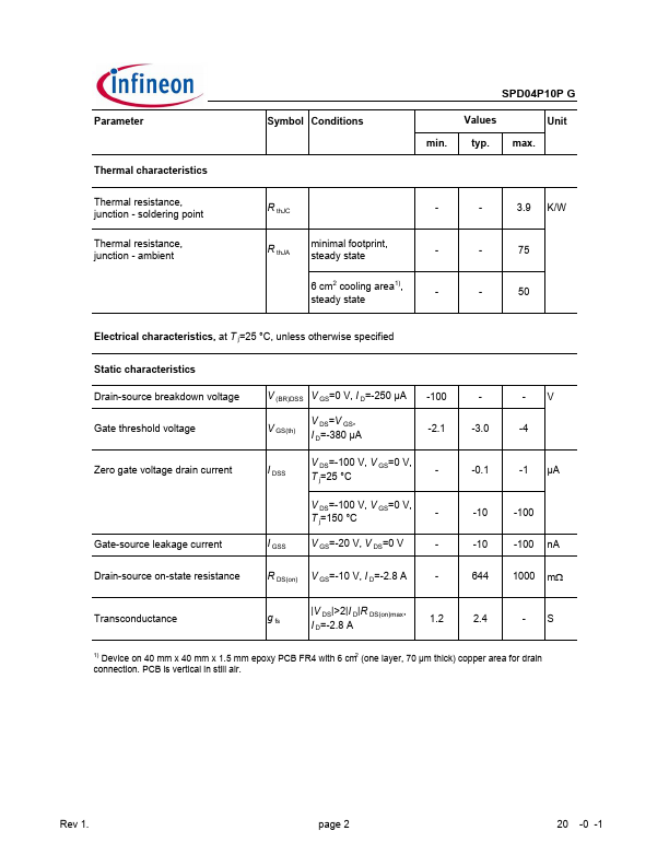 SPD04P10PG