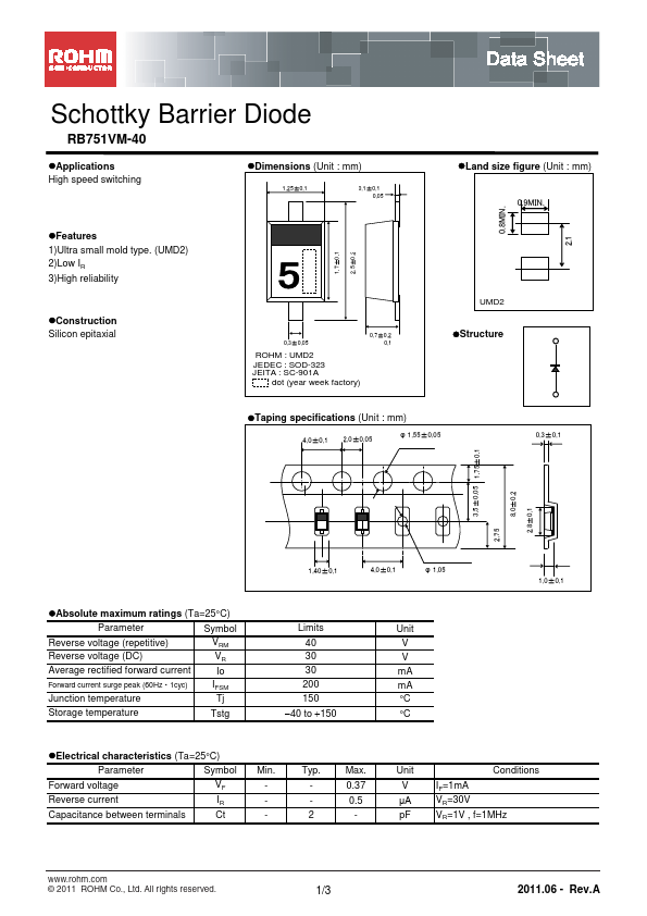 RB751VM-40