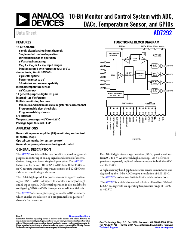 AD7292 Analog Devices