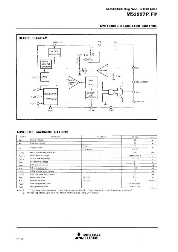 M51997FP