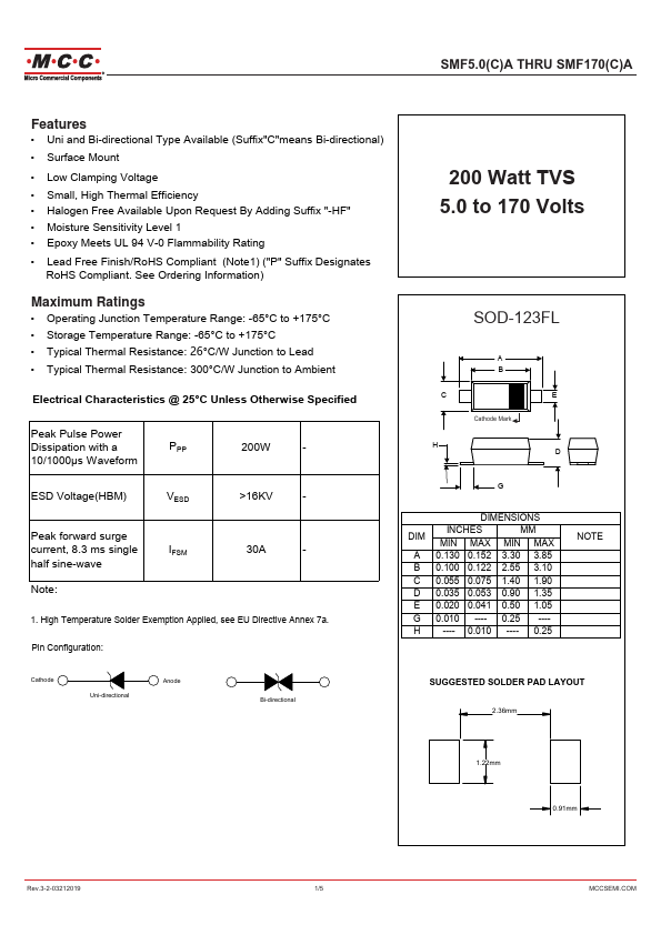 SMF8.0CA