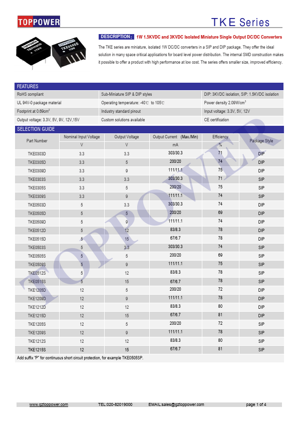 <?=TKE0515S?> डेटा पत्रक पीडीएफ