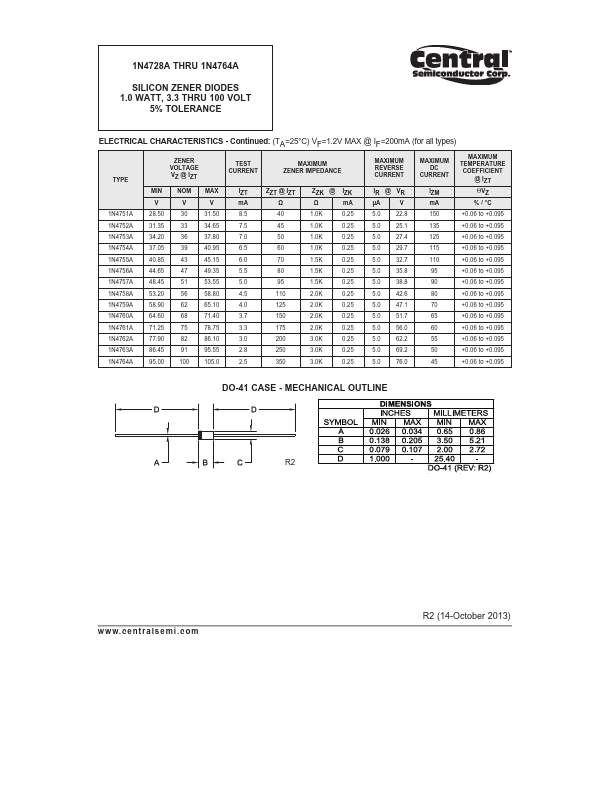 1N4730A