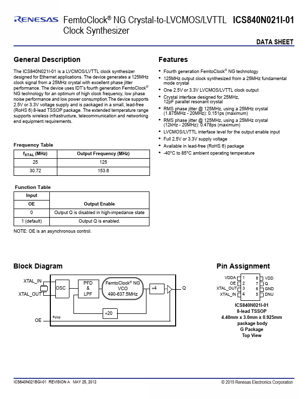 ICS840N021I-01